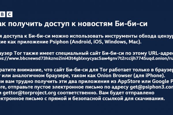 Кракен актуальные ссылки на сегодня