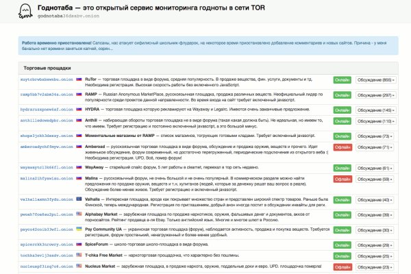 Почему сегодня не работает площадка кракен